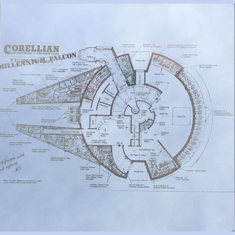 "Miroir faucon millénium star wars"
